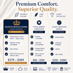 Down Alternative Comforter 17 Down Alternative Comforter - Image 9